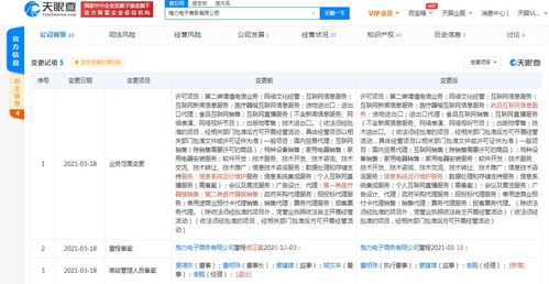 格力電器跨界布局大健康領(lǐng)域，關(guān)聯(lián)公司新增藥品互聯(lián)網(wǎng)信息服務(wù)等經(jīng)營(yíng)范圍