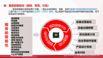 智能制造工業(yè)互聯(lián)網(wǎng)數(shù)字化智能工廠解決方案(MES、WMS、ERP)北京天思天心助力企業(yè)信息化,數(shù)字化,智慧化